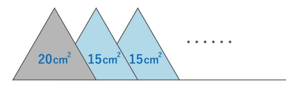 15cm^2ずつ増えていく図形