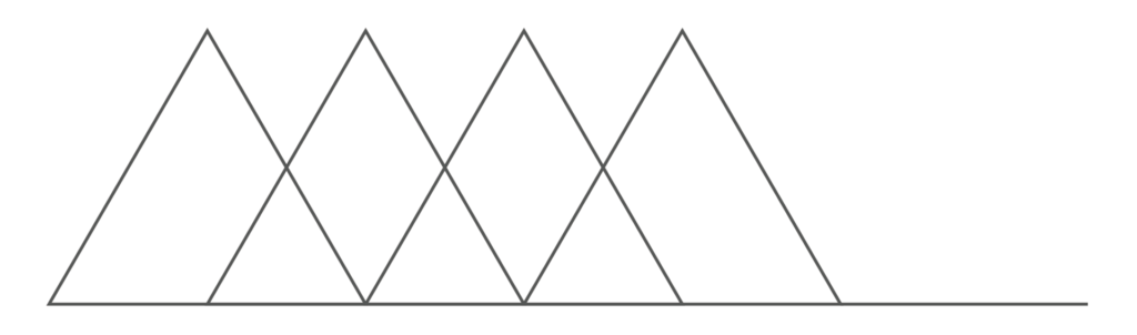 正三角形を並べた図