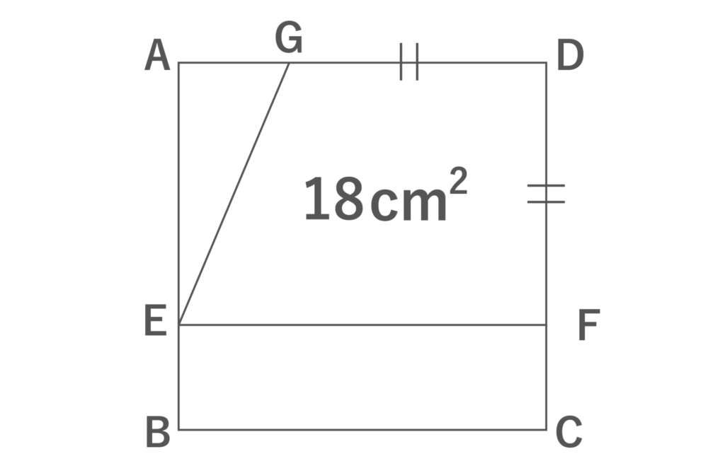 正方形ABCD