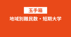 地域別難民数・短期大学においての玉手箱の解き方をわかりやすく解説！のアイキャッチ画像